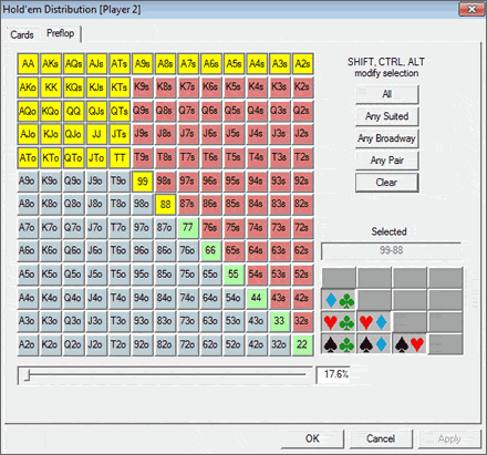 PokerStove output figures